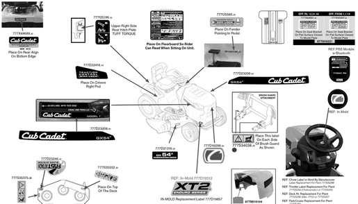 Part Location Diagram of 777D23208 MTD LBL-CUB CADET GX54